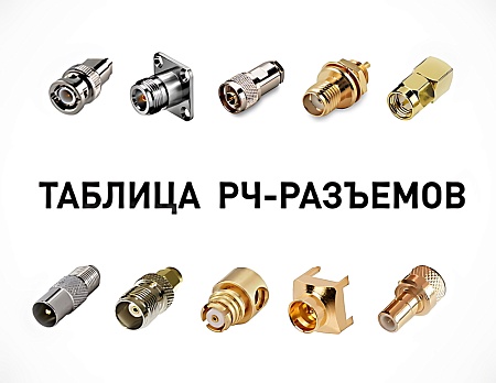 Таблица РЧ-разъемов