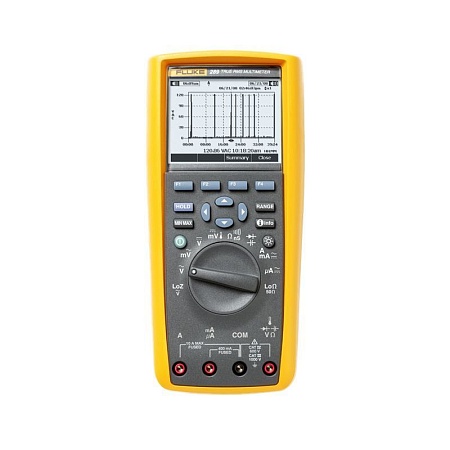 Fluke 289